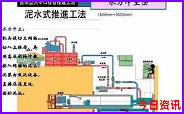 澳门内部资料独家提供