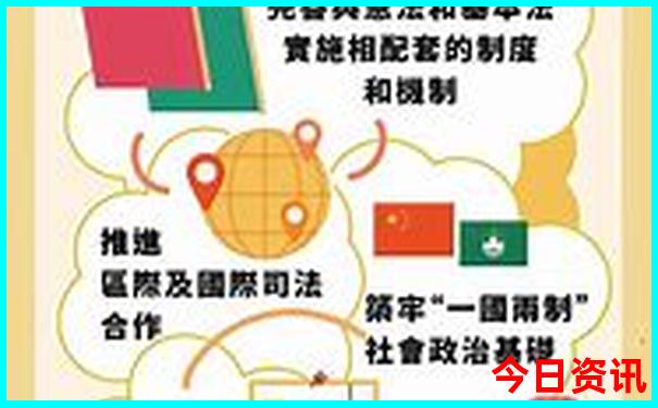 武汉旅游攻略景点必去三日游